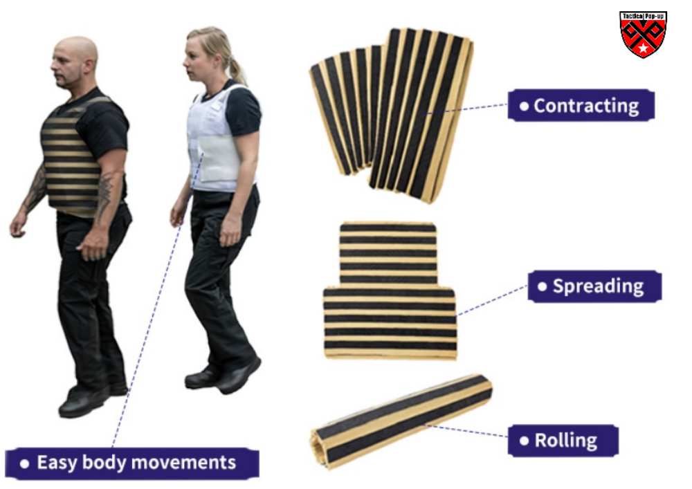 NIJI Spike Proof Concealed Aramid Stab-Proof Vest |VPAM KDIW 2004 K1 Lightweight VIP Style Removable Stab-proof inner
