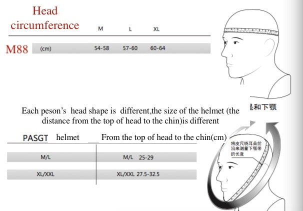 NIJIIIA Pasgt M88 Kevlar Ballistic Helmet With Test Report