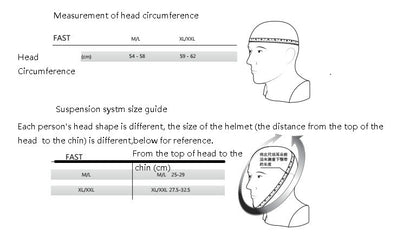 NIJ IIIA FAST High-Cut Ballistic Helmet
